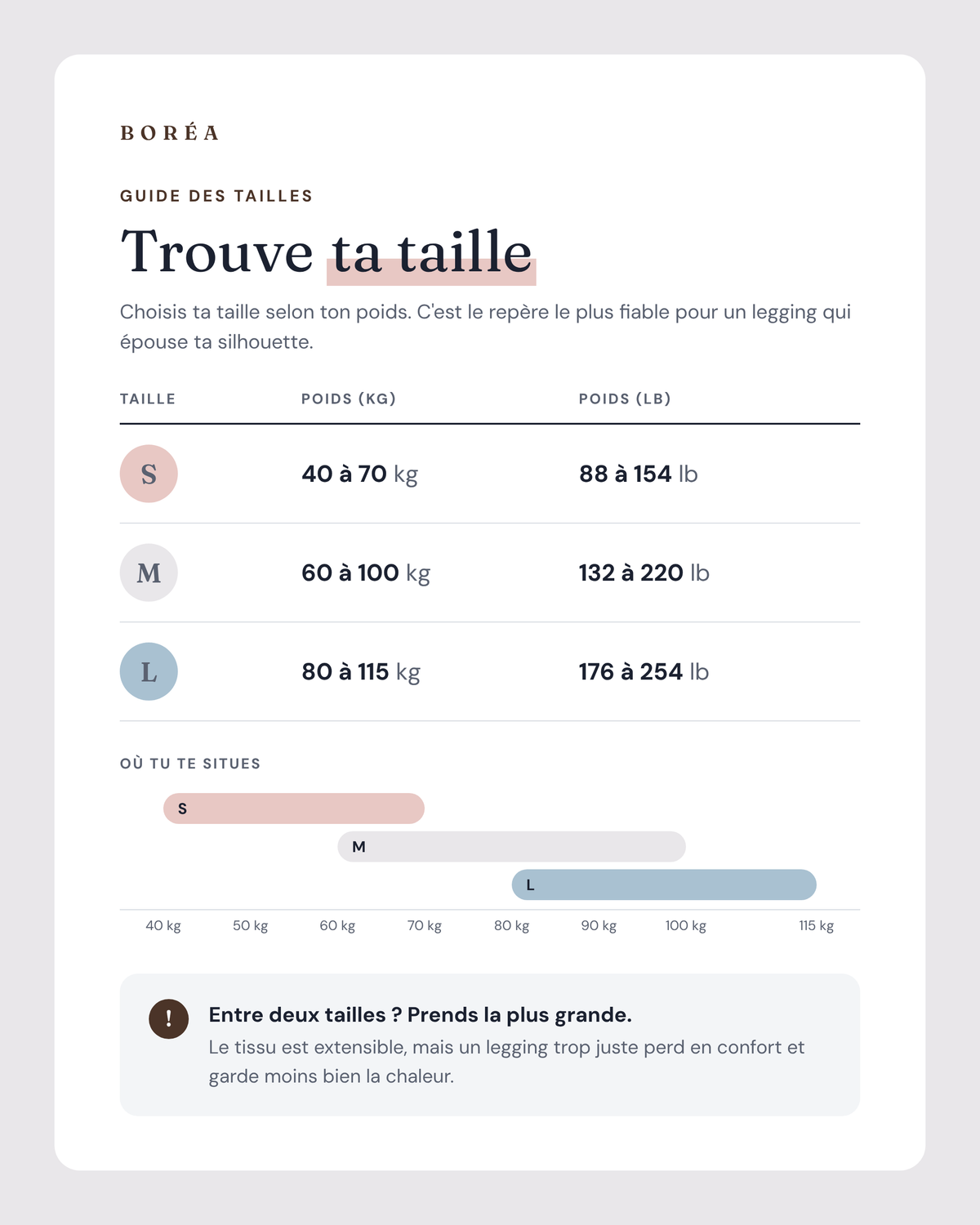 Guide des tailles